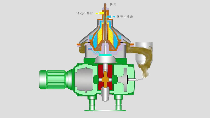 333.3 Phase Disc Separator